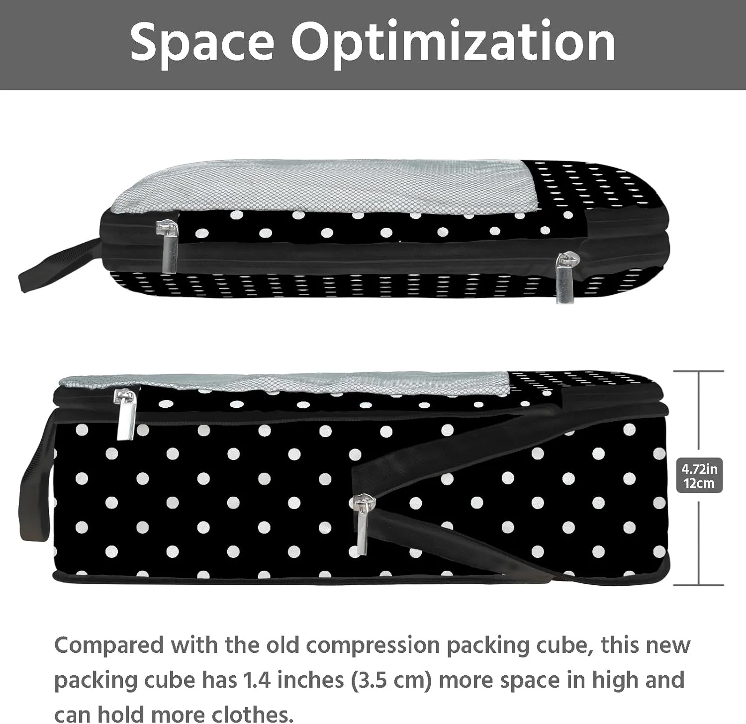 7 Pcs Compression Packing Cubes for Travel, Waterproof Suitcase Luggage Backpack Organizer with Toiletry Bag Travel Essentials for Women/Men-Polka Dots