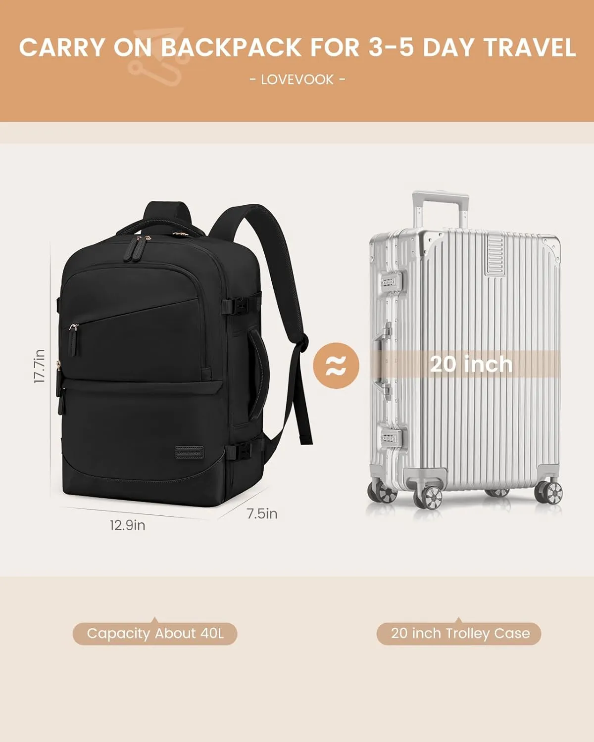 LOVEVOOK Travel Backpack for Women & Men, 40L Carry on Backpack Airline Approved, Large TSA Personal Item Travel Bag fits 17.3" Laptop, Business Weekender Bag for Essentials, 4Pcs