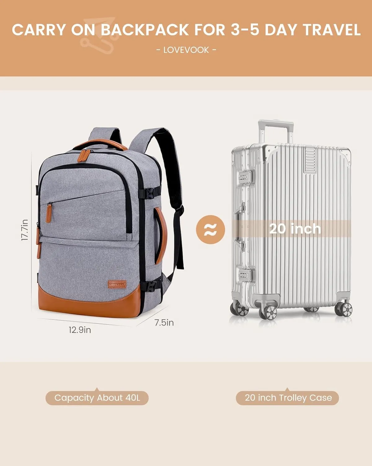 LOVEVOOK Travel Backpack for Women & Men, 40L Carry on Backpack Airline Approved, Large TSA Personal Item Travel Bag fits 17.3" Laptop, Business Weekender Bag for Essentials, 4Pcs