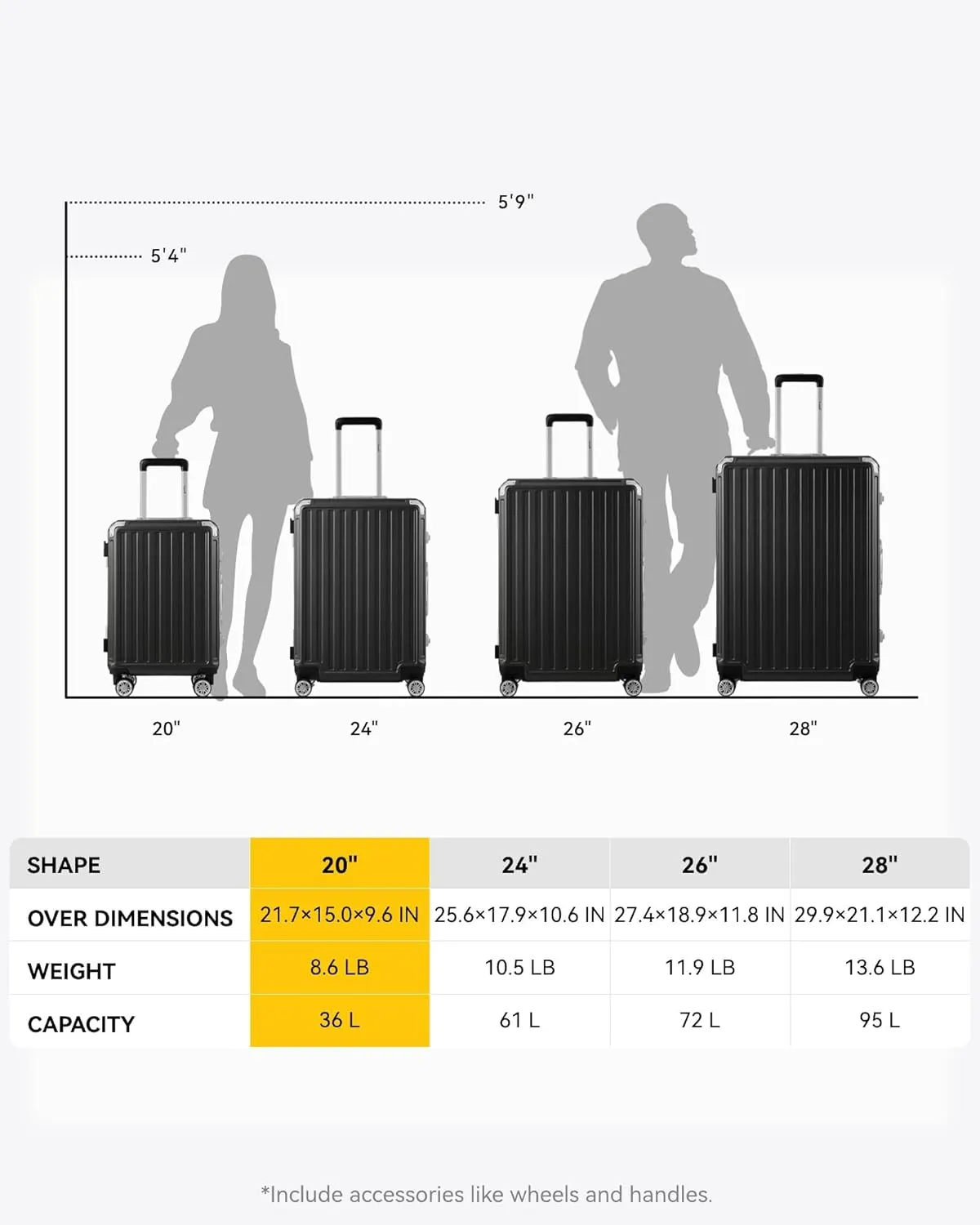 LUGGEX Zipperless Luggage with Spinner Wheels - Polycarbonate Aluminum Hard Shell Suitcase, Carry-On 20-Inch, White