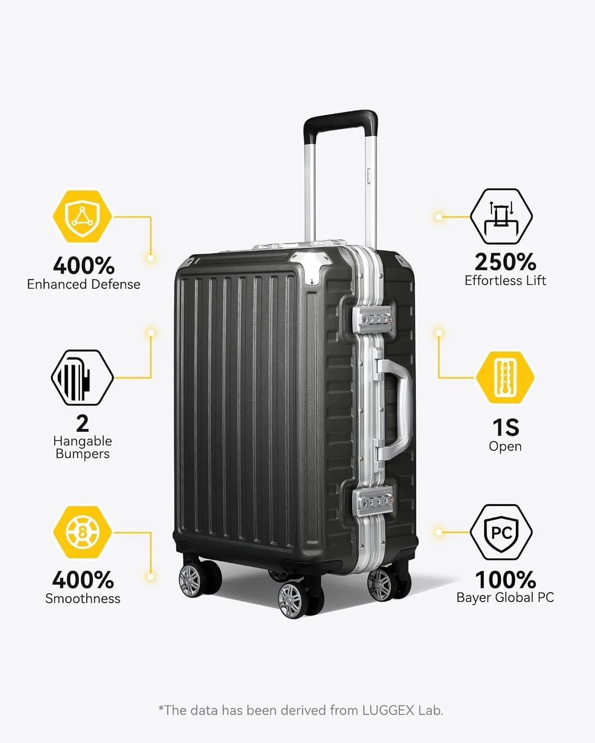 LUGGEX Zipperless Luggage with Spinner Wheels - Polycarbonate Aluminum Hard Shell Suitcase, Carry-On 20-Inch, White