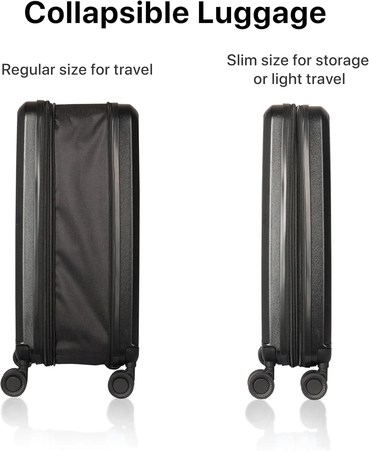 WESTEND 21 Inch Collapsible Carry On Luggage with Spinner Wheels, TSA Lock  Rolling Carry-On Including 7 Packing Cubes